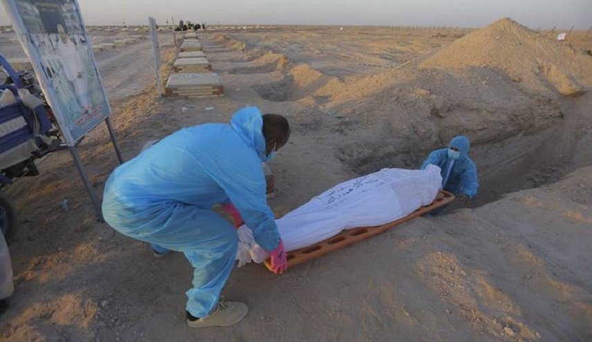 الصحة العراقية: 879 إصابة و8 وفيات جديدة بكورونا