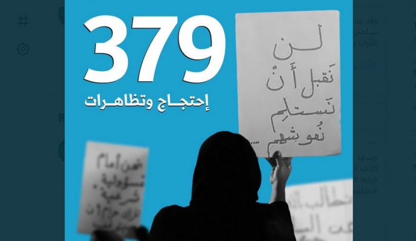 البحرين.. 379 تظاهرة خلال ايام تطالب بإطلاق سراح المعتقلين السياسيين