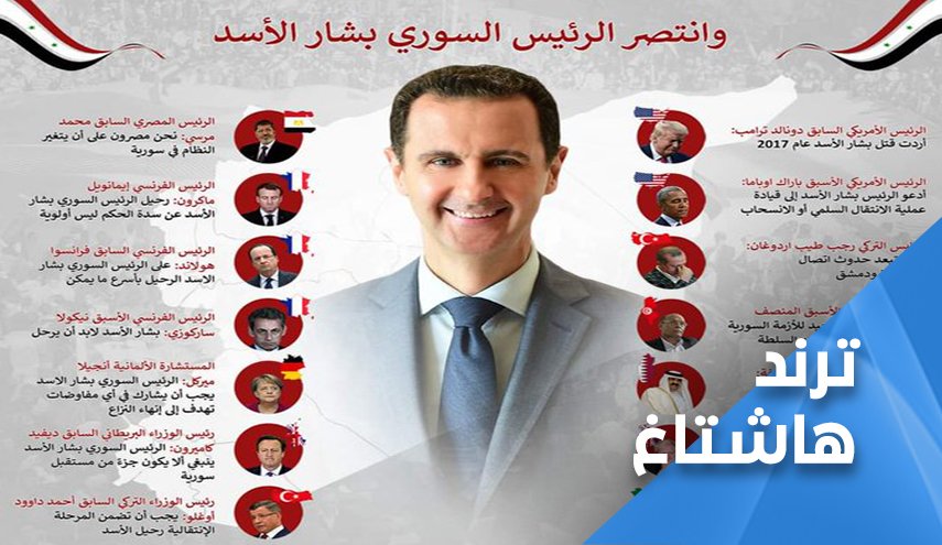 هاشتاغ: ’الأسد ضمانة البلد’.. يتصدر الترند 