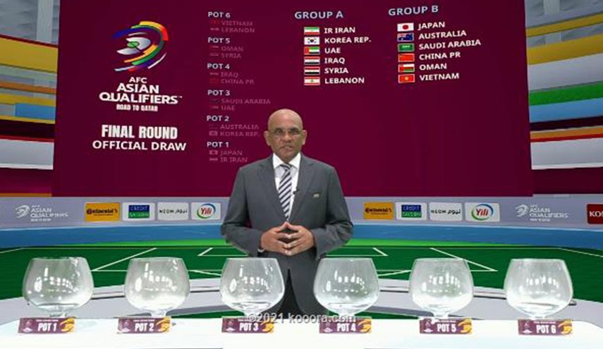 قرعة تصفيات مونديال قطر 2022 لقارة اسيا  + جدول المباريات 