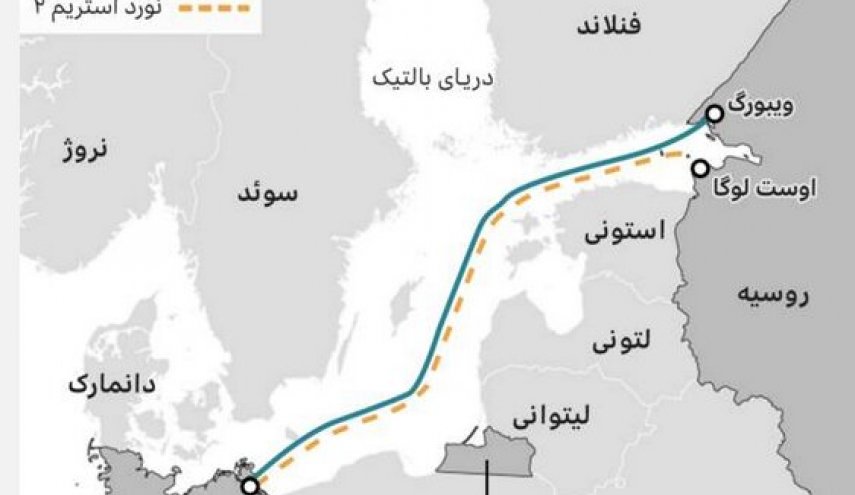 اتمام ساخت خط لوله انتقال گاز نورد استریم ۲ از روسیه به آلمان
