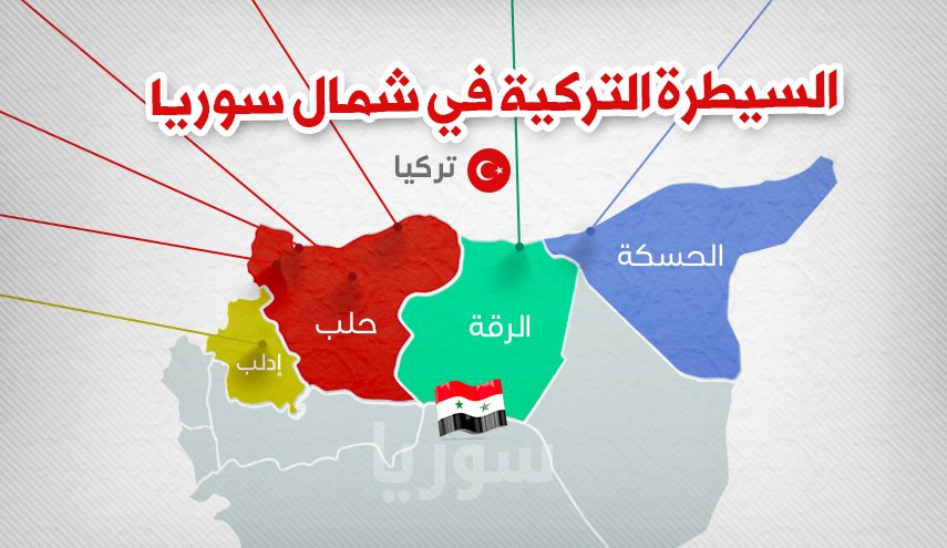السيطرة التركية في شمال سوريا