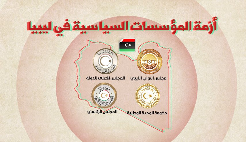انفوغرافيك.. أزمة المؤسسات السياسية في ليبيا  
