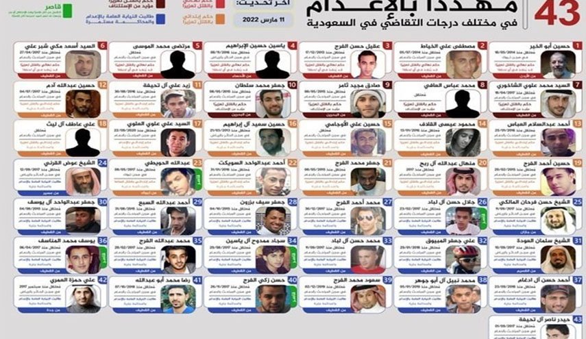 کمپین فعالان عربستانی در واکنش به  اعدام ها؛ 