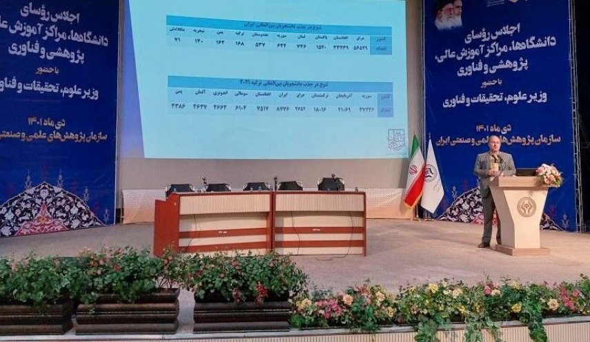 مسؤول: 94 ألف طالب أجنبي يدرسون في إيران
