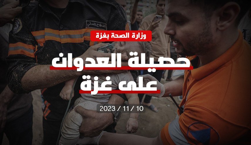 غزة.. عدد الشهداء يتجاوز 11 ألفا