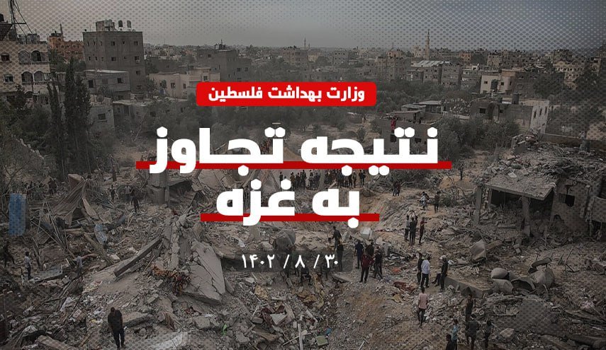 اینفوگرافیک | شمار شهدای غزه از 14 هزار نفر گذشت
