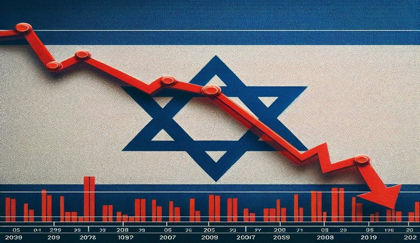 العدوان على غزة وتآكل الإقتصاد الإسرائيلي