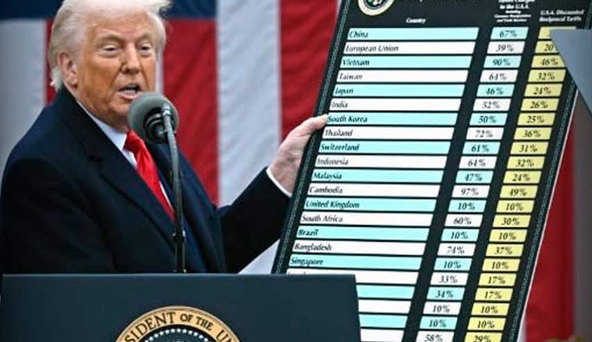 حمله دوباره چین به آمریکا