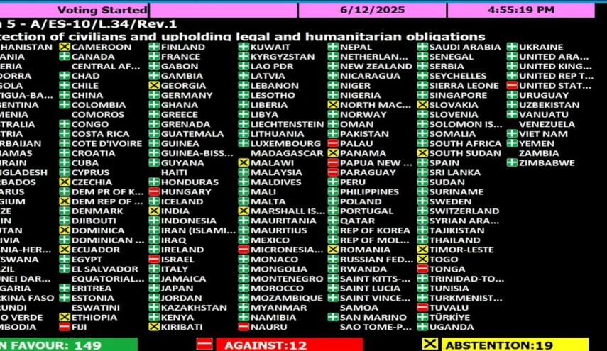 مجمع عمومی سازمان ملل قطعنامه آتش‌‎بس فوری در غزه را تصویب کرد