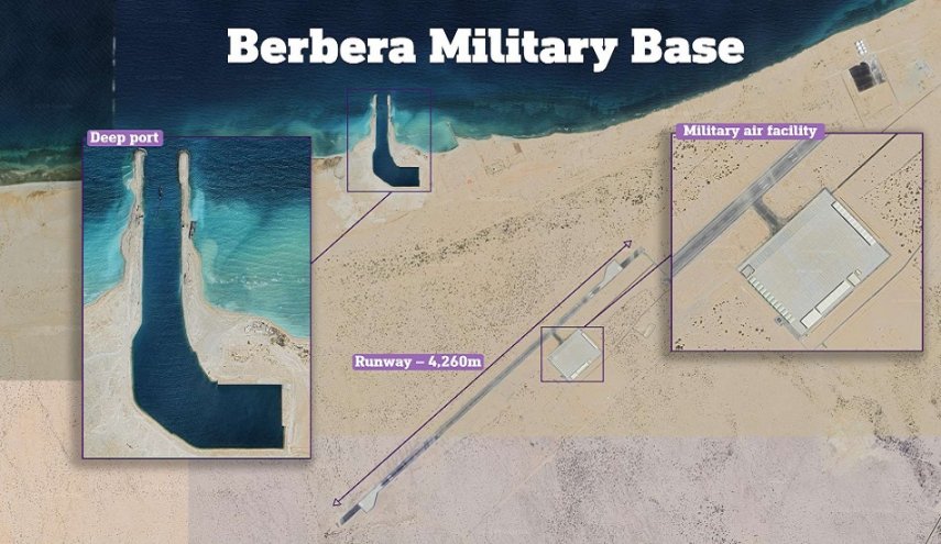 قاعدة بربرة مفتاح اهتمام 