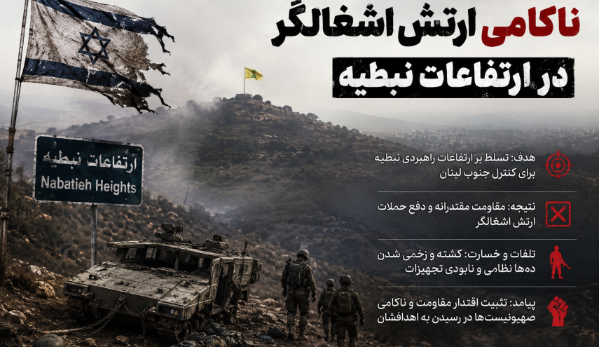 اذعان صهیونیست ها به ناکامی ارتش اشغالگر در ارتفاعات نبطیه
