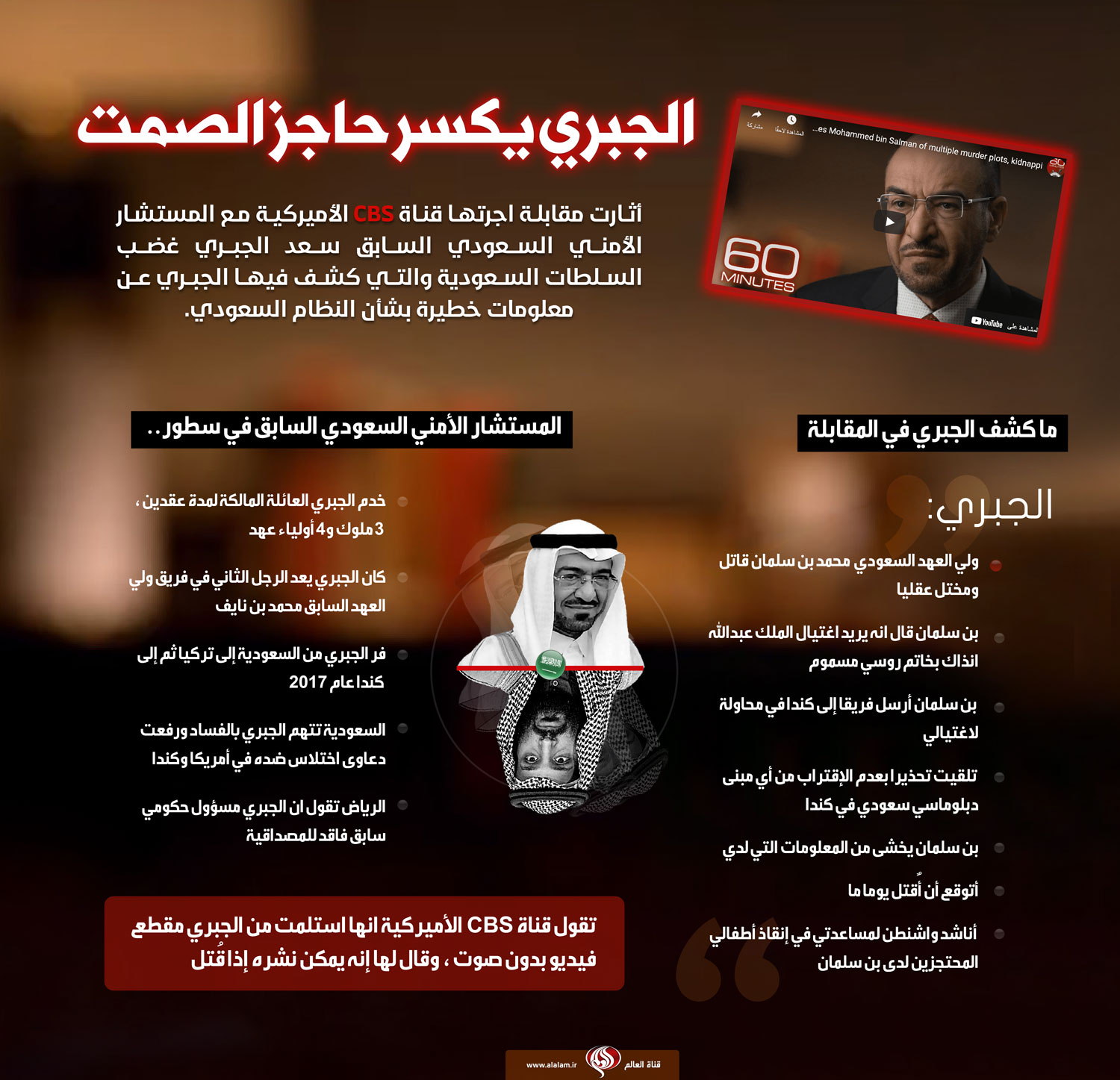 مقابله سعد الجبري