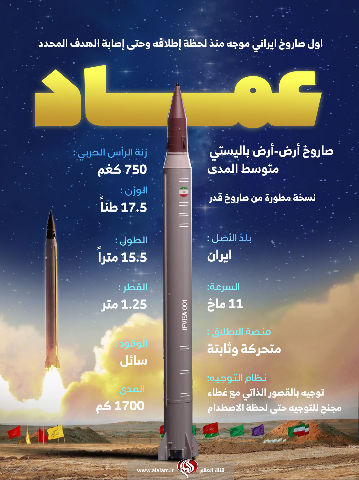 الوعد الصادق 3 .. صاروخ عماد يستعد لنسف اعمدة الكيان الصهيوني 