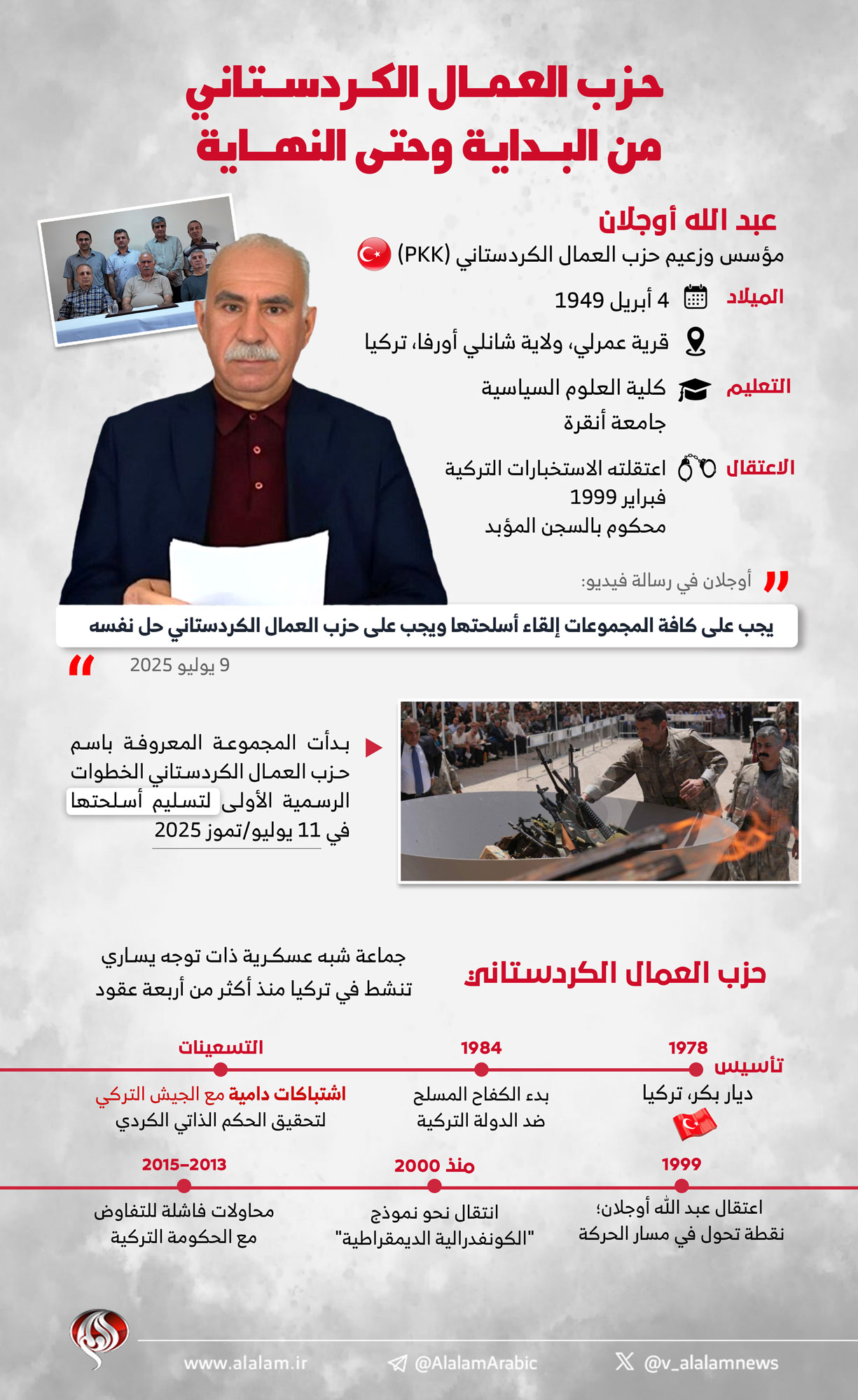 وکاله آریا للأنباء